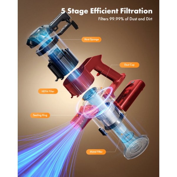 Trucozie 8-in-1 Lightweight Stick Vacuum with 45mins Runtime (Red)