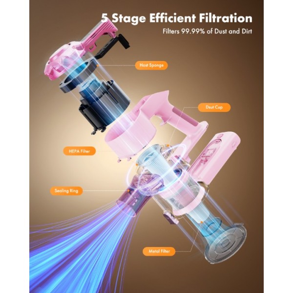 Trucozie 8-in-1 Lightweight Stick Vacuum with 45mins Runtime (Pink)