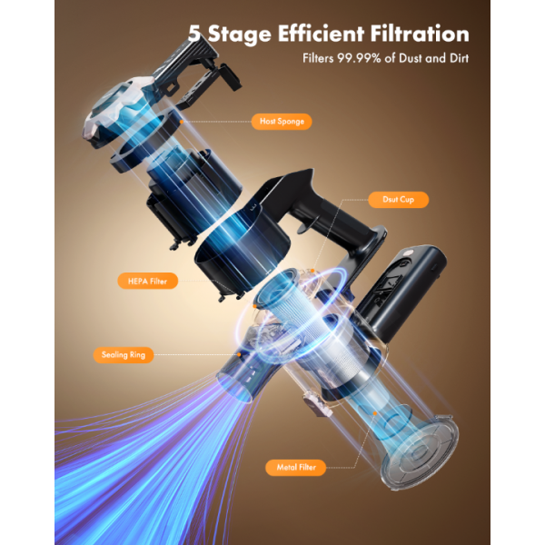 Trucozie 8-in-1 Lightweight Stick Vacuum with 45mins Runtime (Black)