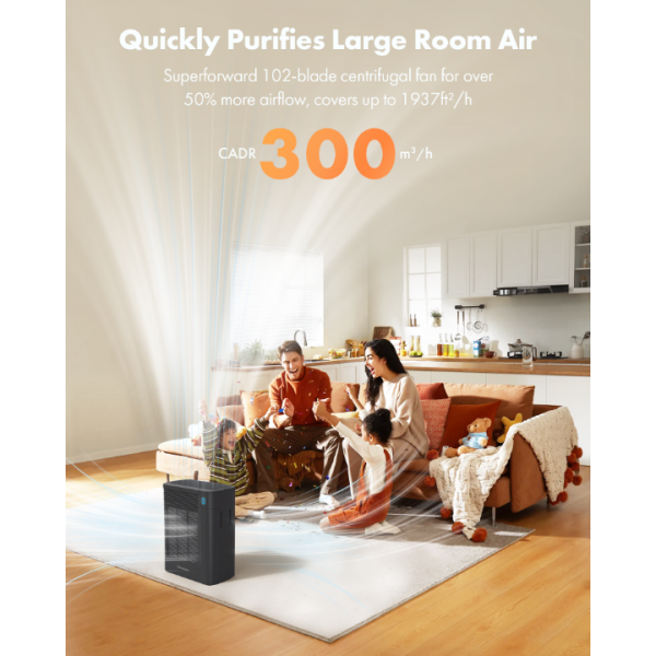 Air Purifier for Home Large Room Bedroom Up to 1937 Ft2 in 1 Hr (Black)