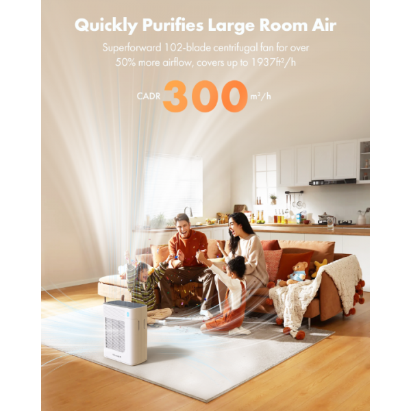 Air Purifier for Home Large Room Bedroom Up to 1937 Ft2 in 1 Hr (White)
