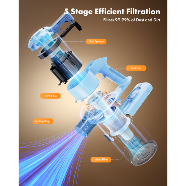 Trucozie 8-in-1 Lightweight Stick Vacuum with 45mins Runtime (Blue)