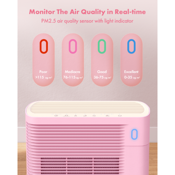 Air Purifier for Home Large Room Bedroom Up to 1937 Ft2 in 1 Hr (Pink)