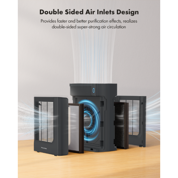 Air Purifier for Home Large Room Bedroom Up to 1937 Ft2 in 1 Hr (Black)