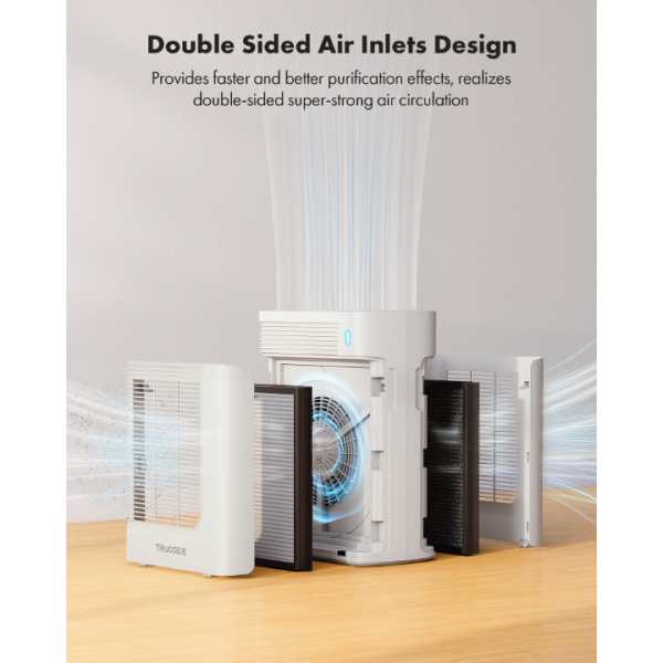 Air Purifier for Home Large Room Bedroom Up to 1937 Ft2 in 1 Hr (White)