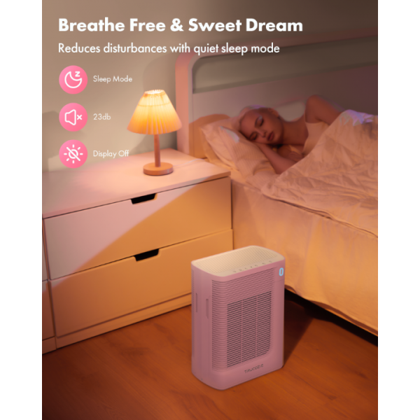 Air Purifier for Home Large Room Bedroom Up to 1937 Ft2 in 1 Hr (Pink)