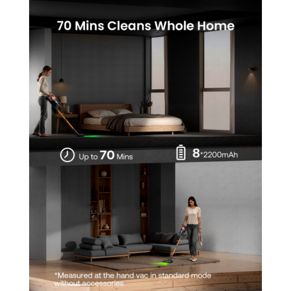 Cordless Vacuum Cleaner for Home, Upgraded 60Kpa Powerful Suction Pet Hair Vacuum with 70min Runtime, Green LED Light for Hardwood Floors & Carpet, Self-Standing Rechargeable Stick Vacuum, Golden