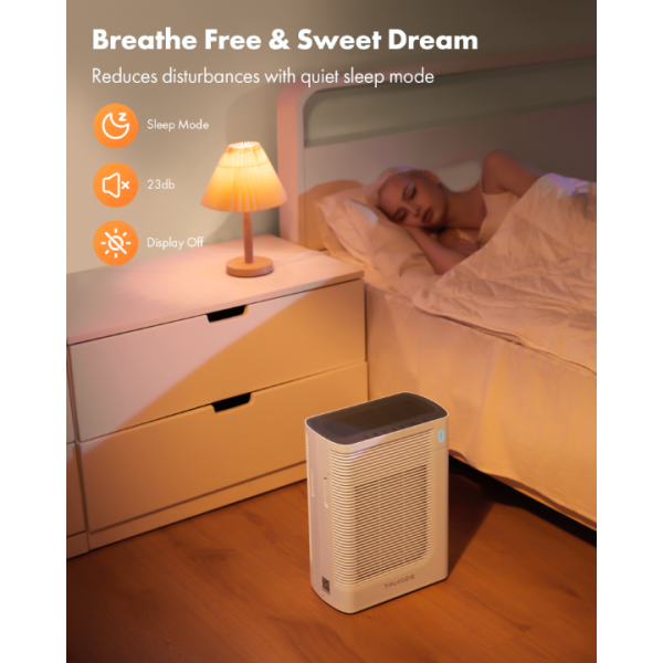 Air Purifier for Home Large Room Bedroom Up to 1937 Ft2 in 1 Hr (White)