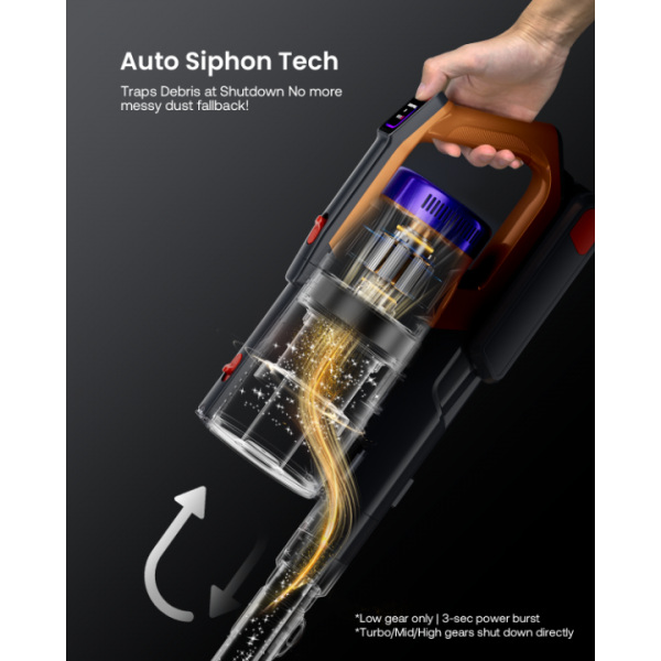 Cordless Vacuum Cleaner for Home, Upgraded 60Kpa Powerful Suction Pet Hair Vacuum with 70min Runtime, Green LED Light for Hardwood Floors & Carpet, Self-Standing Rechargeable Stick Vacuum, Golden