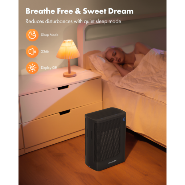 Air Purifier for Home Large Room Bedroom Up to 1937 Ft2 in 1 Hr (Black)