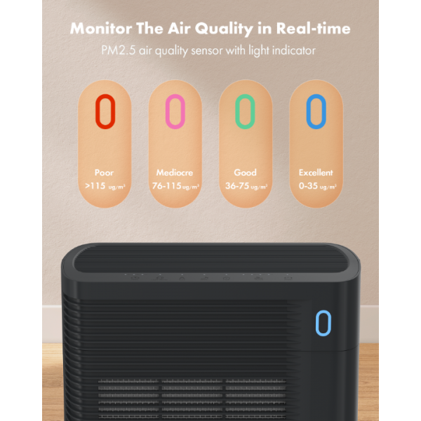 Air Purifier for Home Large Room Bedroom Up to 1937 Ft2 in 1 Hr (Black)