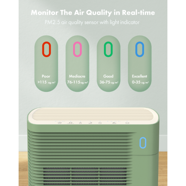 Air Purifier for Home Large Room Bedroom Up to 1937 Ft2 in 1 Hr (Green)
