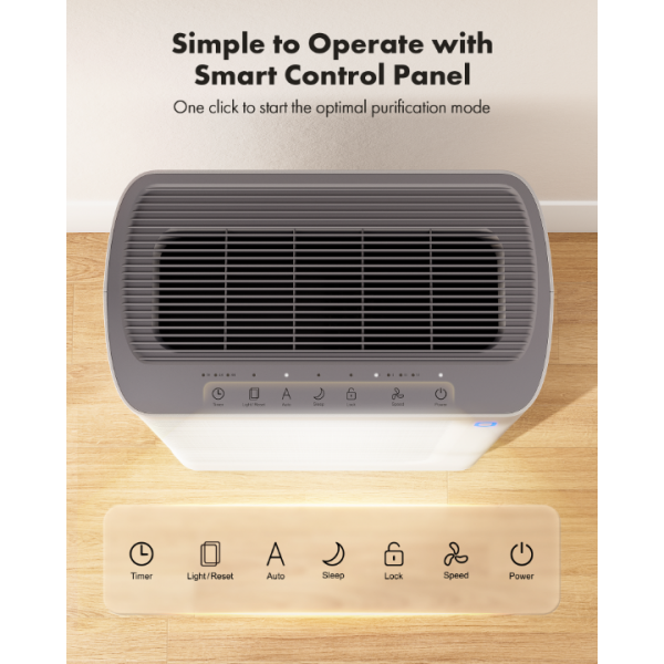 Air Purifier for Home Large Room Bedroom Up to 1937 Ft2 in 1 Hr (White)