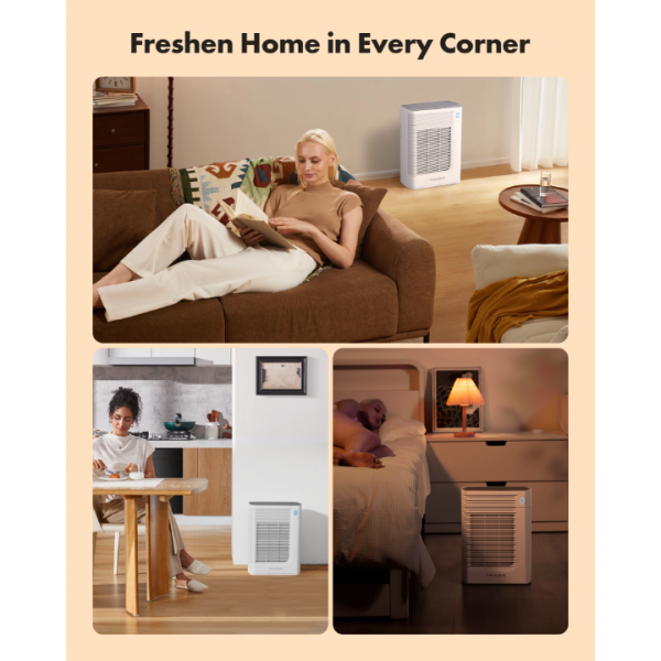 Air Purifier for Home Large Room Bedroom Up to 1937 Ft2 in 1 Hr (White)