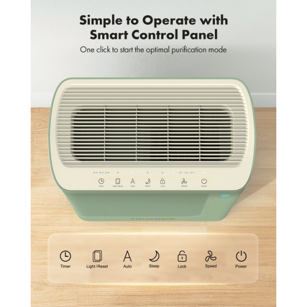 Air Purifier for Home Large Room Bedroom Up to 1937 Ft2 in 1 Hr (Green)