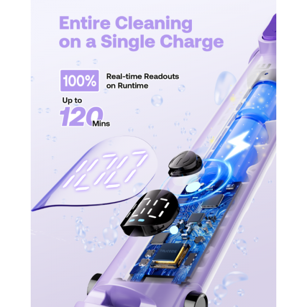 Trucozie Electric Spin Scrubber, Shower Scrubber Cordless with 6 Replacement Head(Purple)