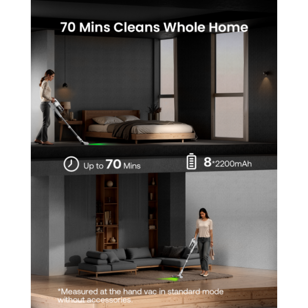 Cordless Vacuum Cleaner for Home, Upgraded 60Kpa Powerful Suction Pet Hair Vacuum with 70min Runtime, Green LED Light for Hardwood Floors & Carpet, Self-Standing Rechargeable Stick Vacuum, Off-White